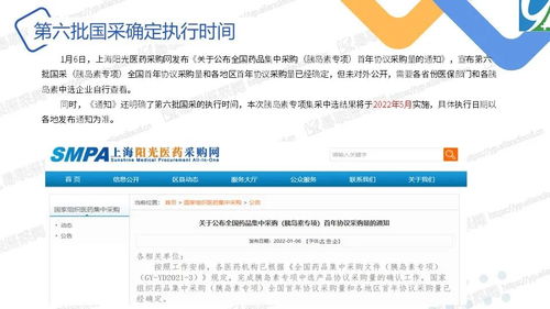 2022年医药行业第一季度刊