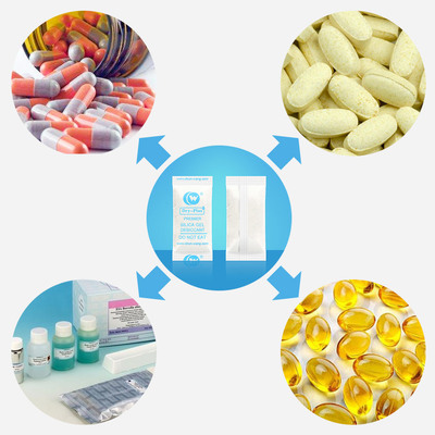 医药产品的创新应用与未来展望